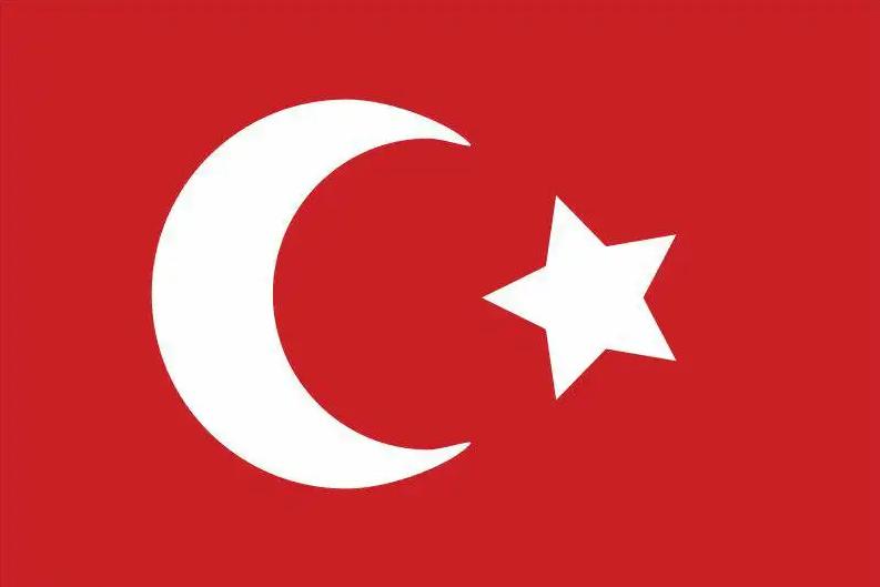 Turkiye