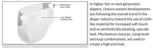 What are the differences between the 2 types of Closure System for diaper： loop-fastening diapers and waist-fastening diapers?